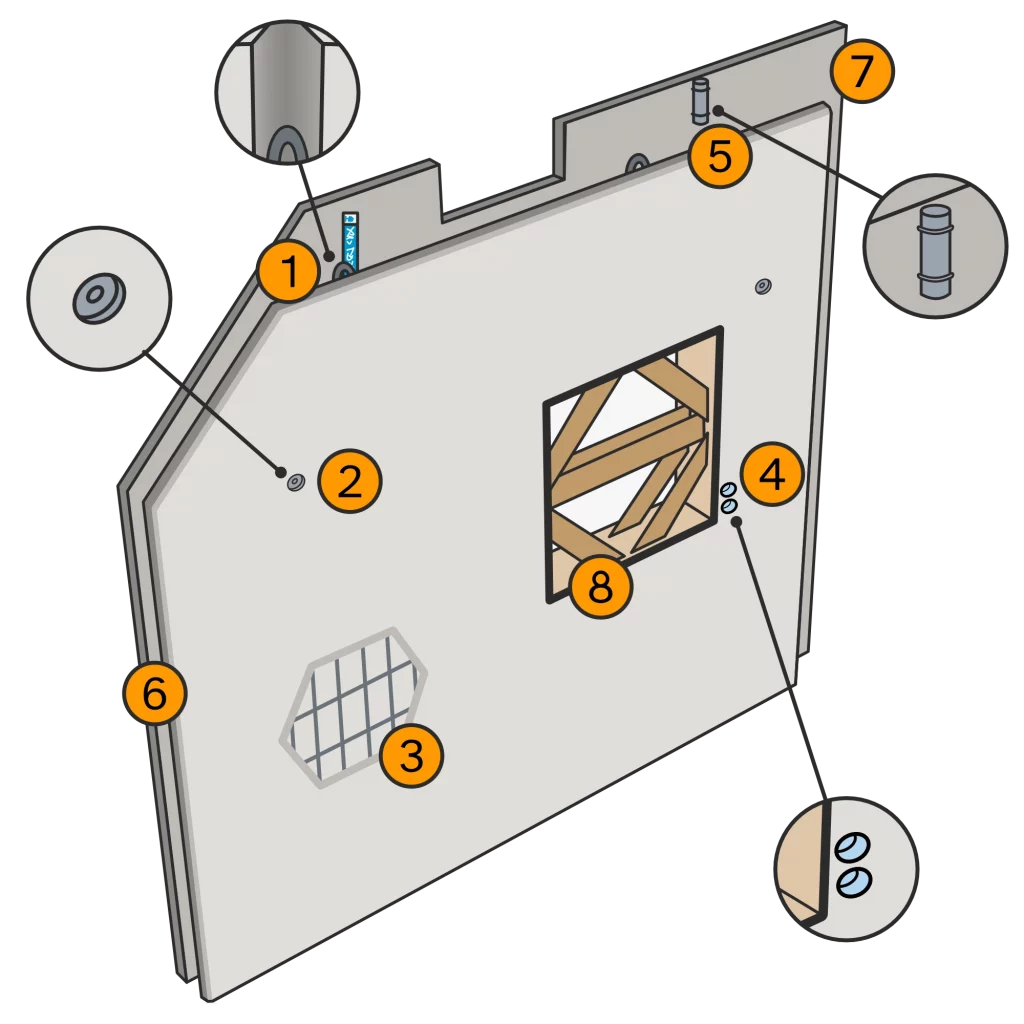 Schéma d’anatomie d’un prémur utilisé en formation pour expliquer sa structure et son fonctionnement