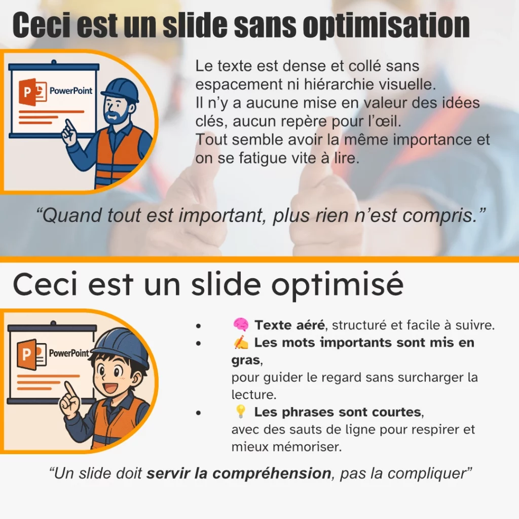 Avant Apres Slide PowerPoint